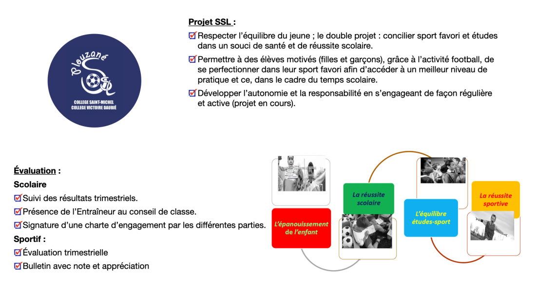 Objectifs SSL